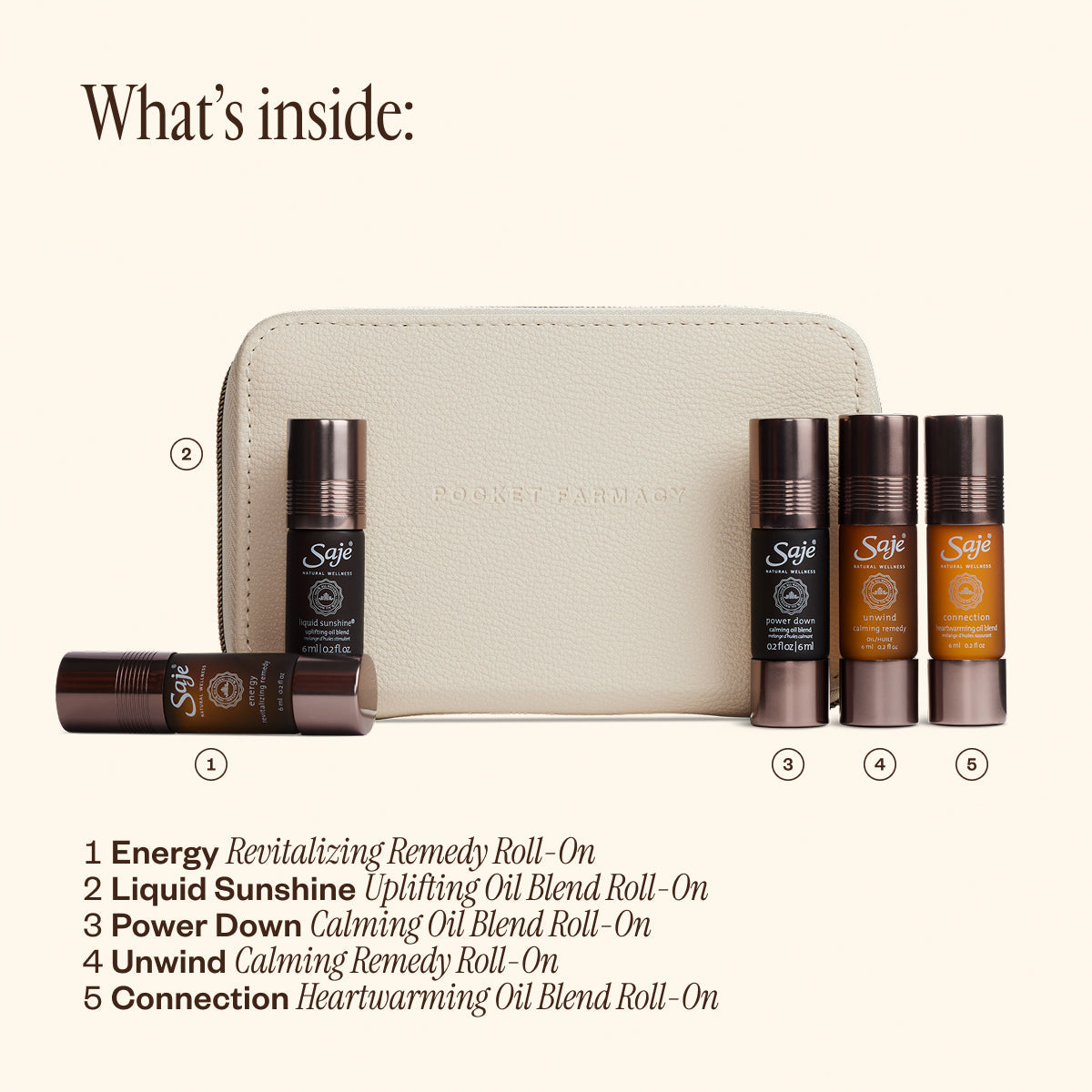 Pocket Farmacy® Mindful Edition